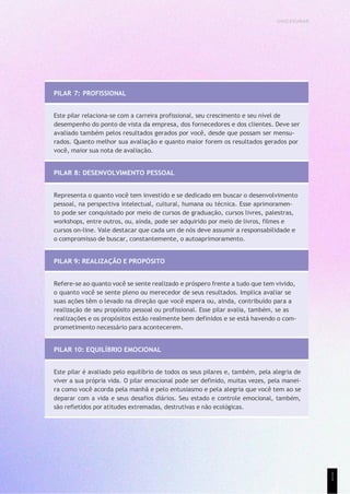 UNICESUMAR
PILAR 7: PROFISSIONAL
Este pilar relaciona-se com a carreira profissional, seu crescimento e seu nível de
desempenho do ponto de vista da empresa, dos fornecedores e dos clientes. Deve ser
avaliado também pelos resultados gerados por você, desde que possam ser mensu-
rados. Quanto melhor sua avaliação e quanto maior forem os resultados gerados por
você, maior sua nota de avaliação.
PILAR 8: DESENVOLVIMENTO PESSOAL
Representa o quanto você tem investido e se dedicado em buscar o desenvolvimento
pessoal, na perspectiva intelectual, cultural, humana ou técnica. Esse aprimoramen-
to pode ser conquistado por meio de cursos de graduação, cursos livres, palestras,
workshops, entre outros, ou, ainda, pode ser adquirido por meio de livros, filmes e
cursos on-line. Vale destacar que cada um de nós deve assumir a responsabilidade e
o compromisso de buscar, constantemente, o autoaprimoramento.
PILAR 9: REALIZAÇÃO E PROPÓSITO
Refere-se ao quanto você se sente realizado e próspero frente a tudo que tem vivido,
o quanto você se sente pleno ou merecedor de seus resultados. Implica avaliar se
suas ações têm o levado na direção que você espera ou, ainda, contribuído para a
realização de seu propósito pessoal ou profissional. Esse pilar avalia, também, se as
realizações e os propósitos estão realmente bem definidos e se está havendo o com-
prometimento necessário para acontecerem.
PILAR 10: EQUILÍBRIO EMOCIONAL
Este pilar é avaliado pelo equilíbrio de todos os seus pilares e, também, pela alegria de
viver a sua própria vida. O pilar emocional pode ser definido, muitas vezes, pela manei-
ra como você acorda pela manhã e pelo entusiasmo e pela alegria que você tem ao se
deparar com a vida e seus desafios diários. Seu estado e controle emocional, também,
são refletidos por atitudes extremadas, destrutivas e não ecológicas.
1
1
 