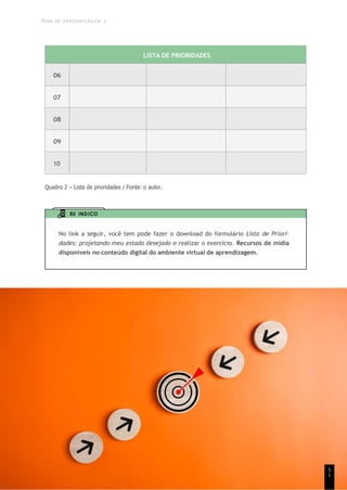 TEMA DE APRENDIZAGEM 2
5
1
LISTA DE PRIORIDADES
06
07
08
09
10
Quadro 2 – Lista de prioridades / Fonte: o autor.
EU INDICO
No link a seguir, você tem pode fazer o download do formulário Lista de Priori-
dades: projetando meu estado desejado e realizar o exercício. Recursos de mídia
disponíveis no conteúdo digital do ambiente virtual de aprendizagem.
5
1
 