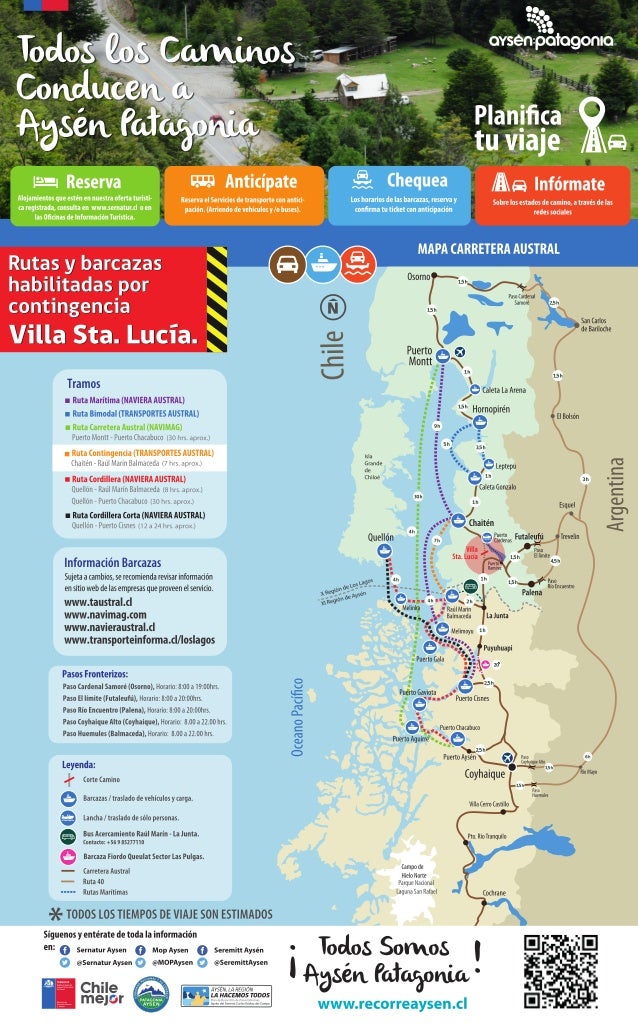 Mapa Carretera Austral