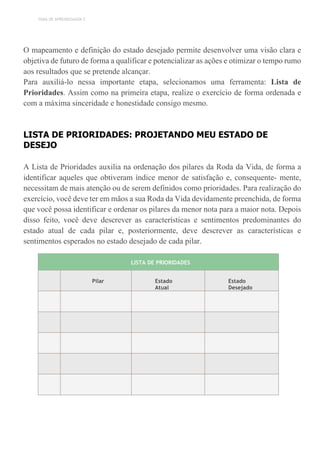 TEMA DE APRENDIZAGEM 2
O mapeamento e definição do estado desejado permite desenvolver uma visão clara e
objetiva de futuro de forma a qualificar e potencializar as ações e otimizar o tempo rumo
aos resultados que se pretende alcançar.
Para auxiliá-lo nessa importante etapa, selecionamos uma ferramenta: Lista de
Prioridades. Assim como na primeira etapa, realize o exercício de forma ordenada e
com a máxima sinceridade e honestidade consigo mesmo.
LISTA DE PRIORIDADES: PROJETANDO MEU ESTADO DE
DESEJO
A Lista de Prioridades auxilia na ordenação dos pilares da Roda da Vida, de forma a
identificar aqueles que obtiveram índice menor de satisfação e, consequente- mente,
necessitam de mais atenção ou de serem definidos como prioridades. Para realização do
exercício, você deve ter em mãos a sua Roda da Vida devidamente preenchida, de forma
que você possa identificar e ordenar os pilares da menor nota para a maior nota. Depois
disso feito, você deve descrever as características e sentimentos predominantes do
estado atual de cada pilar e, posteriormente, deve descrever as características e
sentimentos esperados no estado desejado de cada pilar.
LISTA DE PRIORIDADES
N
º
Pilar Estado
Atual
Estado
Desejado
0
1
0
2
0
3
0
4
0
5
 