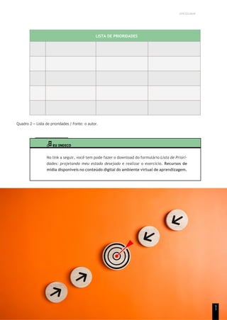 UNICESUMAR
LISTA DE PRIORIDADES
0
6
0
7
0
8
0
9
1
0
Quadro 2 – Lista de prioridades / Fonte: o autor.
EU INDICO
No link a seguir, você tem pode fazer o download do formulário Lista de Priori-
dades: projetando meu estado desejado e realizar o exercício. Recursos de
mídia disponíveis no conteúdo digital do ambiente virtual de aprendizagem.
5
1
 