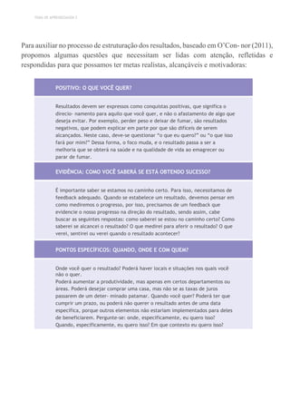 TEMA DE APRENDIZAGEM 2
Para auxiliar no processo de estruturação dos resultados, baseado em O’Con- nor (2011),
propomos algumas questões que necessitam ser lidas com atenção, refletidas e
respondidas para que possamos ter metas realistas, alcançáveis e motivadoras:
POSITIVO: O QUE VOCÊ QUER?
Resultados devem ser expressos como conquistas positivas, que significa o
direcio- namento para aquilo que você quer, e não o afastamento de algo que
deseja evitar. Por exemplo, perder peso e deixar de fumar, são resultados
negativos, que podem explicar em parte por que são difíceis de serem
alcançados. Neste caso, deve-se questionar “o que eu quero?” ou “o que isso
fará por mim?” Dessa forma, o foco muda, e o resultado passa a ser a
melhoria que se obterá na saúde e na qualidade de vida ao emagrecer ou
parar de fumar.
EVIDÊNCIA: COMO VOCÊ SABERÁ SE ESTÁ OBTENDO SUCESSO?
É importante saber se estamos no caminho certo. Para isso, necessitamos de
feedback adequado. Quando se estabelece um resultado, devemos pensar em
como mediremos o progresso, por isso, precisamos de um feedback que
evidencie o nosso progresso na direção do resultado, sendo assim, cabe
buscar as seguintes respostas: como saberei se estou no caminho certo? Como
saberei se alcancei o resultado? O que medirei para aferir o resultado? O que
verei, sentirei ou verei quando o resultado acontecer?
PONTOS ESPECÍFICOS: QUANDO, ONDE E COM QUEM?
Onde você quer o resultado? Poderá haver locais e situações nos quais você
não o quer.
Poderá aumentar a produtividade, mas apenas em certos departamentos ou
áreas. Poderá desejar comprar uma casa, mas não se as taxas de juros
passarem de um deter- minado patamar. Quando você quer? Poderá ter que
cumprir um prazo, ou poderá não querer o resultado antes de uma data
específica, porque outros elementos não estariam implementados para deles
de beneficiarem. Pergunte-se: onde, especificamente, eu quero isso?
Quando, especificamente, eu quero isso? Em que contexto eu quero isso?
 
