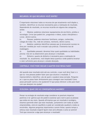 UNICESUMAR
RECURSOS: DE QUE RECURSOS VOCÊ DISPÕE?
É importante relacionar todos os recursos de que atualmente você dispõe e,
também, identificar os recursos necessários para a realização do resultado.
Dependendo do resultado, os recursos recairão em alguma das categorias,
sendo:
a) Objetos: podemos relacionar equipamentos de escritório, prédios e
tecnologia. Livros que poderá ler, programas e vídeos, aulas e disciplinas a
cursar, dentre outros.
b) Pessoas: podemos relacionar familiares, amigos, conhecidos,
colegas de traba- lho, rede de contatos, mentores, dentre outros.
c) Modelos: podemos identificar pessoas que já alcançaram sucesso na
área pre- tendida por você e estudar suas práticas. Chamamos isso de
modelagem.
d) Qualidades pessoais: devemos listar quais qualidades ou habilidades
precisa- mos ter ou desenvolver para alcançar o resultado.
e) Dinheiro: quanto de dinheiro é necessário para a realização do
resultado. Se, atualmente, você dispõe dessa quantia e onde poderia levantar
o valor suficiente para alcançar o estado desejado.
CONTROLE: VOCÊ PODE INICIAR E MANTER ESSE RESULTADO?
Até quando esse resultado está sob seu controle, o que você deve fazer e o
que ou- tras pessoas podem fazer para que alcance o resultado. É
imprescindível a identifica- ção de quem o ajudará nessa jornada. Pergunte-
se: o que eu posso fazer diretamente para conseguir esse resultado? Como
posso persuadir outros a me ajudarem? O que posso oferecer a eles para fazer
com que desejem me ajudar?
ECOLOGIA: QUAIS SÃO AS CONSEQUÊNCIAS MAIORES?
Pensar na ecologia do resultado exige considerar os possíveis impactos
positivos e ne- gativos que ele poderá ocasionar para você e para as pessoas
que estão em seu meio. Quando afirmamos que um resultado é ecológico,
estamos querendo dizer que esse resultado, juntamente com todas as ações
empreendidas, está em equilíbrio e pode ser considerado saudável a todos os
envolvidos. Algumas perguntas importantes a serem feitas: quanto tempo e
esforço esse resultado exigirá? Quem mais será afetado e como se sentirá?
Terá que renunciar a algo para alcançar o resultado?
 