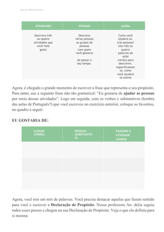 TEMA DE APRENDIZAGEM 3
ATIVIDADES PESSOAS AJUDA
Descreva três
ou quatro
Descreva
várias pessoas
Como você
ajudará ou-
atividades que
você mais
ou grupos de
pessoas
tras pessoas?
Use três ou
gosta com quem
você gostaria
quatro
palavras de
ação
de passar o
seu tempo.
(verbo) para
descrever,
especificamen
te, como
você ajudará
os outros
Agora, é chegado o grande momento de escrever a frase que representa o seu propósito.
Para tanto, use a seguinte frase não tão gramatical: “Eu gostaria de ajudar as pessoas
por meio dessas atividades”. Logo em seguida, com os verbos e substantivos (lembra
das aulas de Português?) que você escreveu no exercício anterior, coloque os favoritos,
no quadro a seguir:
EU GOSTARIA DE:
AJUDAR
(VERBO)
PESSOAS
(SUBSTANTIV
O)
FAZENDO A
ATIVIDADE
(VERBO)
Agora, você tem um mix de palavras. Você precisa destacar aquelas que fazem sentido
para você e escrever a Declaração de Propósito. Nossa professora An- dréia seguiu
todos esses passos e chegou na sua Declaração de Propósito. Veja o que ela definiu para
si mesma:
 