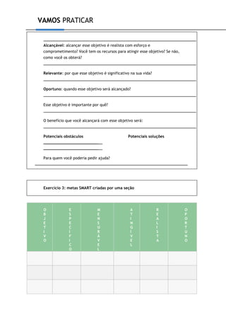 VAMOS PRATICAR
Alcançável: alcançar esse objetivo é realista com esforço e
comprometimento? Você tem os recursos para atingir esse objetivo? Se não,
como você os obterá?
Relevante: por que esse objetivo é significativo na sua vida?
Oportuno: quando esse objetivo será alcançado?
Esse objetivo é importante por quê?
O benefício que você alcançará com esse objetivo será:
Potenciais obstáculos Potenciais soluções
Para quem você poderia pedir ajuda?
Exercício 3: metas SMART criadas por uma seção
O
B
J
E
T
I
V
O
E
S
P
E
C
Í
F
I
C
O
M
E
N
S
U
R
Á
V
E
L
A
T
I
N
G
Í
V
E
L
R
E
A
L
I
S
T
A
O
P
O
R
T
U
N
O
 
