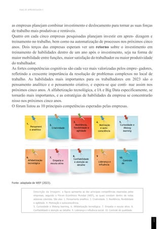 TEMA DE APRENDIZAGEM 4
1
1
as empresas planejam combinar investimento e deslocamento para tornar as suas forças
de trabalho mais produtivas e rentáveis.
Quatro em cada cinco empresas pesquisadas planejam investir em apren- dizagem e
treinamento no trabalho, bem como na automatização de processos nos próximos cinco
anos. Dois terços das empresas esperam ver um retorno sobre o investimento em
treinamento de habilidades dentro de um ano após o investimento, seja na forma de
maior mobilidade entre funções, maior satisfação do trabalhador ou maior produtividade
do trabalhador.
As fortes competências cognitivas são cada vez mais valorizadas pelos empre- gadores,
refletindo a crescente importância da resolução de problemas complexos no local de
trabalho. As habilidades mais importantes para os trabalhadores em 2023 são o
pensamento analítico e o pensamento criativo, e espera-se que conti- nue assim nos
próximos cinco anos. A alfabetização tecnológica, e IA e Big Data especificamente, se
tornarão mais importantes, e as estratégias de habilidades da empresa se concentrarão
nisso nos próximos cinco anos.
O fórum listou as 10 principais competências esperadas pelas empresas.
Fonte: adaptada de WEF (2023).
Descrição da Imagem: a figura apresenta as dez principais competências esperadas pelas
empresas, segundo o Fórum Econômico Mundial (WEF), as quais constam dentro de notas
adesivas coloridas. São elas: 1. Pensamento analítico. 2. Criatividade. 3. Resiliência, flexibilidade
e agilidade. 4. Motivação e autoconsciência.
5. Curiosidade e lifelong learning. 6. Alfabetização tecnológica. 7. Empatia e escuta ativa. 8.
Confiabilidade e atenção ao detalhe. 9. Liderança e influência social. 10. Controle de qualidade.
1.
Pensament
o analítico
2.
Criatividade
3.
Resiliência,
flexibilidade e
agilidade
4.
Motivação
e auto-
consciência
5.
Curiosidade e
lifelong
learning
6.
Alfabetização
tecnológica
7.
Empatia e
escuta ativa
8.
Confiabilidade
e atenção ao
detalhe
9
.
Liderança e
influência
social
10.
Controle
de
qualidade
 