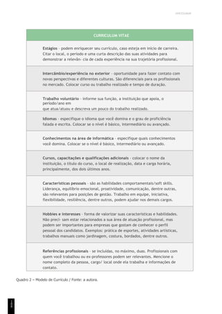 UNICESUMAR
CURRICULUM VITAE
Estágios – podem enriquecer seu currículo, caso esteja em início de carreira.
Citar o local, o período e uma curta descrição das suas atividades para
demonstrar a relevân- cia de cada experiência na sua trajetória profissional.
Intercâmbio/experiência no exterior – oportunidade para fazer contato com
novas perspectivas e diferentes culturas. São diferenciais para os profissionais
no mercado. Colocar curso ou trabalho realizado e tempo de duração.
Trabalho voluntário – informe sua função, a instituição que apoia, o
período/ano em
que atua/atuou e descreva um pouco do trabalho realizado.
Idiomas – especifique o idioma que você domina e o grau de proficiência
falada e escrita. Colocar se o nível é básico, intermediário ou avançado.
Conhecimentos na área de informática – especifique quais conhecimentos
você domina. Colocar se o nível é básico, intermediário ou avançado.
Cursos, capacitações e qualificações adicionais – colocar o nome da
instituição, o título do curso, o local de realização, data e carga horária,
principalmente, dos dois últimos anos.
Características pessoais – são as habilidades comportamentais/soft skills.
Liderança, equilíbrio emocional, proatividade, comunicação, dentre outras,
são relevantes para posições de gestão. Trabalho em equipe, iniciativa,
flexibilidade, resiliência, dentre outros, podem ajudar nos demais cargos.
Hobbies e interesses – forma de valorizar suas características e habilidades.
Não preci- sam estar relacionados a sua área de atuação profissional, mas
podem ser importantes para empresas que gostam de conhecer o perfil
pessoal dos candidatos. Exemplos: prática de esportes, atividades artísticas,
trabalhos manuais como jardinagem, costura, bordados, dentre outros.
Referências profissionais – se incluídas, no máximo, duas. Profissionais com
quem você trabalhou ou ex-professores podem ser relevantes. Mencione o
nome completo da pessoa, cargo/ local onde ela trabalha e informações de
contato.
Quadro 2 – Modelo de Currículo / Fonte: a autora.
1
8
8
 