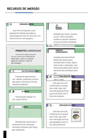 RECURSOS DE IMERSÃO
APROFU
NDANDO
Utilizado para temas, assuntos
ou con- ceitos avançados,
levando ao aprofun- damento
do que está sendo trabalhado
naquele momento do texto.
ZOOM NO
CONHECIMENTO
Utilizado para desmistificar
pontos que possam gerar
confusão sobre o tema. Após o
texto trazer a explicação, essa
interlocução pode trazer pontos
adicionais que contribuam para
que
o estudante não fique com
dúvidas
sobre o tema.
Professores especialistas e
con- vidados, ampliando as discus-
sões sobre os temas por meio de
fantásticos podcasts.
PLAY NO CONHECIMENTO
Uma dose extra de
conhecimento é sempre
bem-vinda. Aqui você
terá indicações de livros
que agregarão muito na
sua vida profissional.
INDICAÇÃO DE LIVRO
Uma dose extra de
conhecimento é sempre
bem-vinda. Aqui você
terá indicações de filmes
que se conectam com o
tema do conteúdo.
INDICAÇÃO DE FILME
PRODUTOS AUDIOVISUAIS
Os elementos abaixo possuem
recursos audiovisuais. Recursos de
mídia dispo- níveis no conteúdo
digital do ambiente virtual de
aprendizagem.
EM FOCO
Utilizado para agregar um
con- teúdo externo.
EU INDICO
4
Este item corresponde a uma
proposta de reflexão que pode ser
apresentada por meio de uma frase, um
trecho breve ou uma pergunta.
PENSANDO JUNTOS
Utilizado para aprofundar o
conhecimento em conteúdos
relevantes utilizando uma lingua-
gem audiovisual.
 