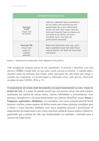 TEMA DE APRENDIZAGEM 2
“
MAPEAMENTO DO ESTADO ATUAL
Dimensão
FAZER
(O que você
tem feito?)
Onde tem trabalhado? Qual a qualidade do
seu tra- balho e dos resultados que tem
gerado? Quais são os seus compromissos
sociais e de lazer? Qual a quali- dade dos
locais que frequenta? Quais os impactos de
suas ações na sua família, parentes e
sociedade? Você e suas ações são
positivamente relevantes?
Dimensão TER
(O que você
possui no
contexto
material?)
Onde mora? Possui bens como casa, carro?
Qual a qualidade do que você veste? Possui
reservas financei- ras? Quais são os bens que
você possui?
Quadro 1 – Mapeamento do estado atual / Fonte: adaptado de Vieira (2010 ).
Todo processo de mudança precisa de três ingredientes. O primeiro é identificar com total
clareza e verdade o estado atual, ou seja, onde e como a pessoa se encontra. A segunda etapa é
descobrir aonde ela realmente quer chegar, afinal, para quem não sabe aonde quer chegar, o
caminho não é importante. E a terceira etapa é a elaboração consis- tente, precisa e flexível de
um plano de ação (VIEIRA, 2010, p. 37).
O mapeamento do estado atual desempenha um papel fundamental na cons- trução do
projeto de vida. É o ponto de partida crucial que nos permite enten- der onde estamos
atualmente em termos de nossas metas, valores, habilidades e circunstâncias. Esse
processo introspectivo e de autoconhecimento nos permite identificar nossas forças e
fraquezas, aspirações e limitações. Ao considerar- mos nossa situação atual de forma
honesta e realista, somos capazes de definir metas mais claras, planejar estratégias para
o futuro e tomar decisões alinhadas com nosso propósito pessoal e profissional. O
mapeamento do estado atual é, por- tanto, uma base sólida de nossos sonhos e objetivos,
garantindo que o projeto de vida seja fundamentado na realidade e orientado para o
sucesso em longo prazo.
 
