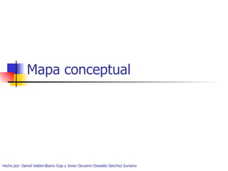 Mapa conceptual Hecho por: Daniel Valderrábano Ceja y Javier Giovanni Oswaldo Sánchez Sumano   