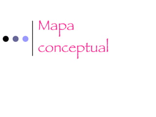 Mapa conceptual 