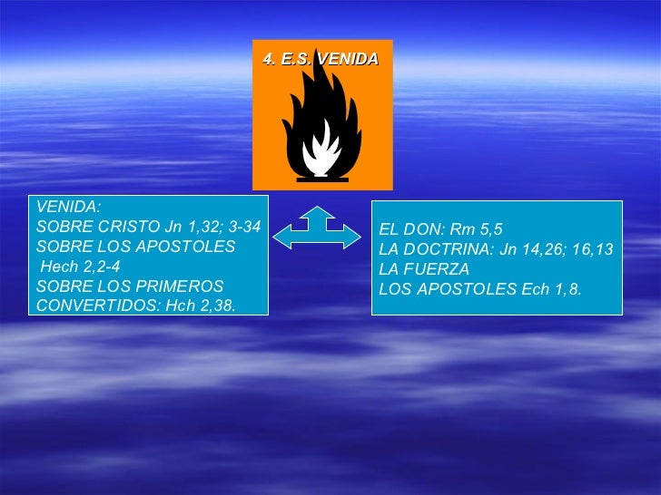 MAPA CONCEPTUAL