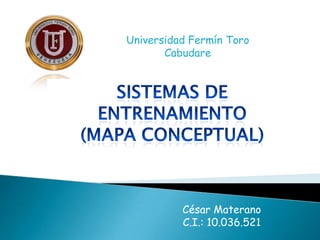 Universidad Fermín Toro
       Cabudare




          César Materano
          C.I.: 10.036.521
 