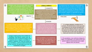 LÓGICA JURÍDICA
La ciencia que se basa en las leyes,
modalidades y formas del conocimiento
científico se conoce bajo el nombre
de lógica y propone estudiar
los métodos y los principios adecuados
para identificar al razonamiento correcto
frente al que no lo es.
La lógica, pues, tiene por objeto algo que no es
real. Las "propiedades lógicas" no tienen
existencia más que ante y para la razón. Si esta
se suprime, aquellas desaparecen. Su ser es
solamente el ser objeto de conocimiento. Son, en
una palabra, entes de razón. Pero esto nos
obliga a hacer algunas precisiones.
Es proporcionar las nociones fundamentales de
esta ciencia para que puedan ser aplicadas, esta
materia busca darle a sus alumnos un instrumento
que facilite la comprensión de distintos aspectos,
sobre todo que el estudiante encuentre un medio
que le ayude a mejorar su capacidad de razonar y
con ello entienda y transforme su mundo.
2- La lógica universal, que como simple regla hace
abstracción de todos los objetos, no puede tener
ninguna parte práctica. Esto sería una contradicción
en el adjetivo, puesto que una lógica práctica
supone el conocimiento de objetos a los cuales se
aplica.
1- la analítica, que expone los
criterios formales de la verdad, y la
dialéctica que abraza los signos y
reglas según los cuales podemos
saber si una cosa conforma o no con
los criterios formales de la verdad, no
obstante la apariencia por contrario.
CONCEPTO
OBJETO FINALIDAD
DIVISIÓN
3- La lógica aplicada, considera por el
contrario, el entendimiento en tanto que este
se entrelaza con las demás facultades del
alma, las que influyen sobre sus acciones y
la marcan una dirección mixta u oblicua, de
tal suerte que no obra más que según las
leyes que reconoce como reguladoras
4- Es escolástica, si es conforme al deseo de
saber, a la capacidad y a la cultura de los que
quieren tratar el conocimiento de las reglas
lógicas como una ciencia.
5- Es escolástica, si es conforme al
deseo de saber, a la capacidad y a la
cultura de los que quieren tratar el
conocimiento de las reglas lógicas
como una ciencia.
la lógica moderna deriva de la analítica de
Aristóteles. Este filósofo, puede, pues, ser
considerado como el padre de la lógica. Él la
presenta como un órgano, y la divide en
analítica y dialéctica. Su modo de enseñar es
muy escolástico, y tiende al desenvolvimiento
de las nociones más generales que sirven de
fundamento a la lógica.
 