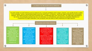 LA LÓGICA Y SU RELACIÓN CON EL DERECHO
Se podría señalar que esta tendencia ponía la existencia de un marcado paralelismo entre la lógica y derecho, pues aquella estudia la validez
de los conceptos , juicios y razonamientos desde el punto de vista formal , y el Derecho , tendría por objeto el estudio de los mencionados
aspectos , pero desde el punto de vista de las conductas puras , consideradas estas como meras formas , las cuales están expresadas en
las normas. Sus principales requisitos eran dos: ser coherentes y no contradictorias, para observar los postulados hilberlianos en
el desarrollo de la lógica matemática. Esta concepción sentó las bases al ulterior desarrollo de la lógica deóntica.
RELACIÓN CON OTRAS CIENCIAS
1. La semántica o
filosofía del
lenguaje. Estudia el
significado de las
palabras y frases y su
relación unas con
otras por lo que utiliza
la lógica para
interpretar si el
significado es
correcto o no.
2- La epistemología o
teoría del
conocimiento. Estudia
las condiciones bajo
las cuales las
afirmaciones son
verdaderas, la lógica
le proporciona los
elementos necesarios
para analizar la
secuencia de los
enunciados.
3- La psicología del
razonamiento. Estudia
los procesos mentales
que se siguen en el
curso de un
razonamiento. La lógica
explica la estructura del
pensar y la psicología
estudia la naturaleza
del pensar y sus
consecuencias en la
conducta humana.
4- La ontología o
metafísica. Estudia
los primeros
principios, las
primeras causas y el
deber de la totalidad
de lo real. Aunque
no tienen un objeto
común son
interdependientes es
decir que depende
una de la otra.
7. La
gramática. Estudia
la fonología,
morfología y sintaxis
de las palabras y la
lógica el proceso
por el cual se da
origen a la palabra,
por lo que ambas
están interesadas
en el estudio de la
palabra.
 