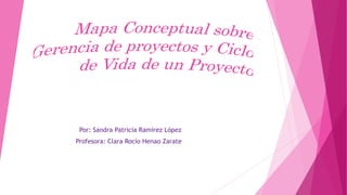Por: Sandra Patricia Ramírez López
Profesora: Clara Rocío Henao Zarate
 