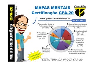 MAPAS MENTAIS
Certificação CPA-20
www.guerra.cursosolon.com.br
PROF GUERRA
ESTRUTURA DA PROVA CPA-20
MEUSRESUMÕESCPA-20
AGO/2019
 