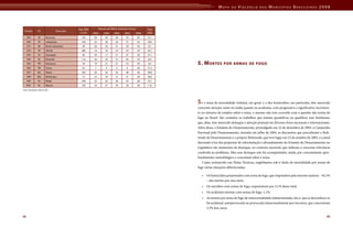Mapa Da Violencia Para Web