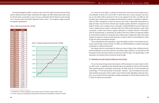 Mapa Da Violencia Para Web