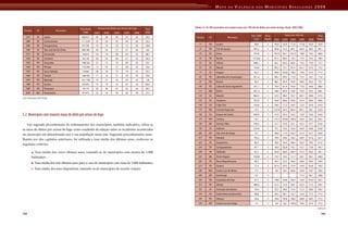 Mapa Da Violencia Para Web