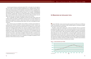Mapa Da Violencia Para Web