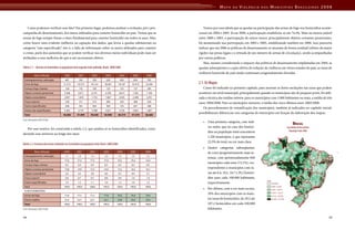 Mapa Da Violencia Para Web