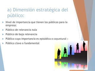 a) Dimensión estratégica del
público:
 Nivel de importancia que tienen los públicos para la
empresa:
 Público de relevancia nula
 Público de baja relevancia
 Público cuya importancia es episódica o coyuntural :
 Público clave o fundamental
 