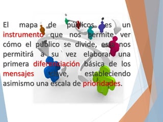 El mapa de públicos es un
instrumento que nos permite ver
cómo el público se divide, esta nos
permitirá a su vez elaborar una
primera diferenciación básica de los
mensajes clave, estableciendo
asimismo una escala de prioridades.
 