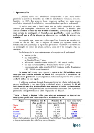 Mapa Do Emprego Ipea