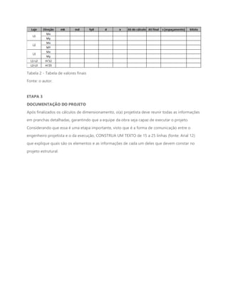 MAPA - ESTRUTURAS DE CONCRETOS II - 52 2023.pdf