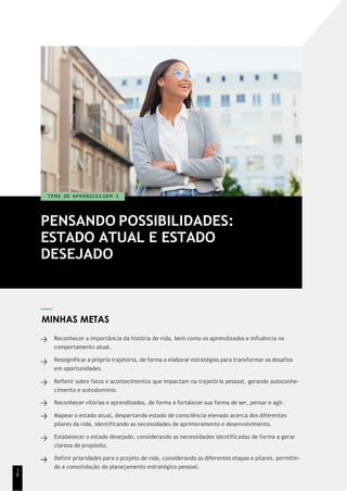 PENSANDO POSSIBILIDADES:
ESTADO ATUAL E ESTADO
DESEJADO
T EMA DE A P R E N D I Z A GEM 2
MINHAS METAS
Reconhecer a importância da história de vida, bem como os aprendizados e influência no
comportamento atual.
Ressignificar a própria trajetória, de forma a elaborar estratégias para transformar os desafios
em oportunidades.
Refletir sobre fatos e acontecimentos que impactam na trajetória pessoal, gerando autoconhe-
cimento e autodomínio.
Reconhecer vitórias e aprendizados, de forma a fortalecer sua forma de ser, pensar e agir.
Mapear o estado atual, despertando estado de consciência elevado acerca dos diferentes
pilares da vida, identificando as necessidades de aprimoramento e desenvolvimento.
Estabelecer o estado desejado, considerando as necessidades identificadas de forma a gerar
clareza de propósito.
Definir prioridades para o projeto de vida, considerando as diferentes etapas e pilares, permitin-
1
do a consolidação do planejamento estratégico pessoal.
8
 
