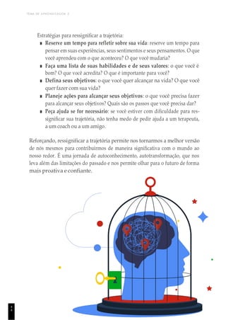 TEMA DE APRENDIZAGEM 2
4
4
Estratégias para ressignificar a trajetória:
■ Reserve um tempo para refletir sobre sua vida: reserve um tempo para
pensar em suas experiências, seus sentimentos e seus pensamentos. O que
você aprendeu com o que aconteceu? O que você mudaria?
■ Faça uma lista de suas habilidades e de seus valores: o que você é
bom? O que você acredita? O que é importante para você?
■ Defina seus objetivos: o que você quer alcançar na vida? O que você
quer fazer com sua vida?
■ Planeje ações para alcançar seus objetivos: o que você precisa fazer
para alcançar seus objetivos? Quais são os passos que você precisa dar?
■ Peça ajuda se for necessário: se você estiver com dificuldade para res-
significar sua trajetória, não tenha medo de pedir ajuda a um terapeuta,
a um coach ou a um amigo.
Reforçando, ressignificar a trajetória permite nos tornarmos a melhor versão
de nós mesmos para contribuirmos de maneira significativa com o mundo ao
nosso redor. É uma jornada de autoconhecimento, autotransformação, que nos
leva além das limitações do passado e nos permite olhar para o futuro de forma
mais proativa e confiante.
 