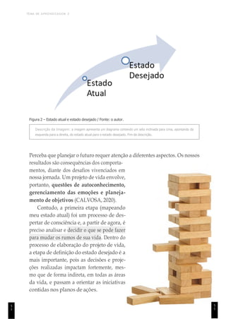 5
1
TEMA DE APRENDIZAGEM 2
5
1
Figura 2 – Estado atual e estado desejado / Fonte: o autor.
Descrição da Imagem: a imagem apresenta um diagrama contendo um seta inclinada para cima, apontando da
esquerda para a direita, do estado atual para o estado desejado. Fim da descrição.
Perceba que planejar o futuro requer atenção a diferentes aspectos. Os nossos
resultados são consequências dos comporta-
mentos, diante dos desafios vivenciados em
nossa jornada. Um projeto de vida envolve,
portanto, questões de autoconhecimento,
gerenciamento das emoções e planeja-
mento de objetivos (CALVOSA, 2020).
Contudo, a primeira etapa (mapeando
meu estado atual) foi um processo de des-
pertar de consciência e, a partir de agora, é
preciso analisar e decidir o que se pode fazer
para mudar os rumos de sua vida. Dentro do
processo de elaboração do projeto de vida,
a etapa de definição do estado desejado é a
mais importante, pois as decisões e proje-
ções realizadas impactam fortemente, mes-
mo que de forma indireta, em todas as áreas
da vida, e passam a orientar as iniciativas
contidas nos planos de ações.
 