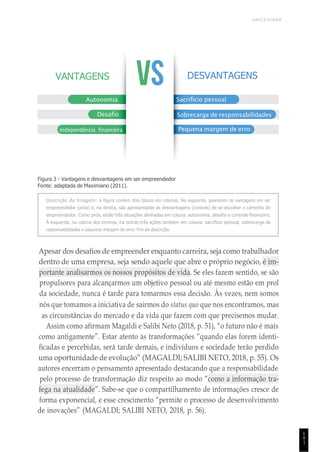 UNICESUMAR
1
4
1
Figura 3 - Vantagens e desvantagens em ser empreendedor
Fonte: adaptada de Maximiano (2011).
Descrição da Imagem: a figura contém dois blocos em colunas. Na esquerda, aparecem as vantagens em ser
empreendedor (prós) e, na direita, são apresentadas as desvantagens (contras) de se escolher o caminho do
empreendedor. Como prós, estão três situações alinhadas em coluna: autonomia, desafio e controle financeiro.
À esquerda, na coluna dos contras, há outras três ações também em coluna: sacrifício pessoal, sobrecarga de
responsabilidades e pequena margem de erro. Fim da descrição.
Apesar dos desafios de empreender enquanto carreira, seja como trabalhador
dentro de uma empresa, seja sendo aquele que abre o próprio negócio, é im-
portante analisarmos os nossos propósitos de vida. Se eles fazem sentido, se são
propulsores para alcançarmos um objetivo pessoal ou até mesmo estão em prol
da sociedade, nunca é tarde para tomarmos essa decisão. Às vezes, nem somos
nós que tomamos a iniciativa de sairmos do status quo que nos encontramos, mas
as circunstâncias do mercado e da vida que fazem com que precisemos mudar.
Assim como afirmam Magaldi e Salibi Neto (2018, p. 51), “o futuro não é mais
como antigamente”. Estar atento às transformações “quando elas forem identi-
ficadas e percebidas, será tarde demais, e indivíduos e sociedade terão perdido
uma oportunidade de evolução” (MAGALDI; SALIBI NETO, 2018, p. 55). Os
autores encerram o pensamento apresentado destacando que a responsabilidade
pelo processo de transformação diz respeito ao modo “como a informação tra-
fega na atualidade”. Sabe-se que o compartilhamento de informações cresce de
forma exponencial, e esse crescimento “permite o processo de desenvolvimento
de inovações” (MAGALDI; SALIBI NETO, 2018, p. 56).
DESVANTAGENS
Sacrifício pessoal
Sobrecarga de responsabilidades
Pequena margem de erro
VANTAGENS
Autonomia
Desafio
Independência financeira
 