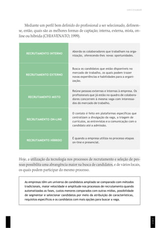 UNICESUMAR
1
8
5
Mediante um perfil bem definido do profissional a ser selecionado, definem-
se, então, quais são as melhores formas de captação; interna, externa, mista, on-
line ou híbrida (CHIAVENATO, 1999).
RECRUTAMENTO INTERNO
Aborda os colaboradores que trabalham na orga-
nização, oferecendo-lhes novas oportunidades.
RECRUTAMENTO EXTERNO
Busca os candidatos que estão disponíveis no
mercado de trabalho, os quais podem trazer
novas experiências e habilidades para a organi-
zação.
RECRUTAMENTO MISTO
Reúne pessoas externas e internas à empresa. Os
profissionais que já estão no quadro de colabora-
dores concorrem à mesma vaga com interessa-
dos do mercado de trabalho.
RECRUTAMENTO ON-LINE
O contato é feito em plataformas específicas que
centralizam a divulgação da vaga, a triagem de
currículos, as entrevistas e a comunicação com o
candidato até a admissão.
RECRUTAMENTO HÍBRIDO
É quando a empresa utiliza no processo etapas
on-line e presencial.
Hoje, a utilização da tecnologia nos processos de recrutamento e seleção de pes-
soas possibilita uma abrangência maior na busca de candidatos, e de vários locais,
os quais podem participar do mesmo processo.
As empresas têm um universo de candidatos ampliado se comparado com métodos
tradicionais, maior velocidade e amplitude nos processos de recrutamento quando
automatizadas as fases, custos menores comparados com outras mídias, possibilidade
de segmentar e selecionar candidatos por meio da atribuição de características,
requisitos específicos e os candidatos com mais opções para buscar a vaga.
 