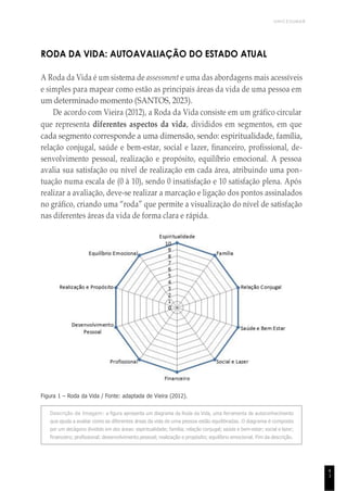 UNICESUMAR
4
1
RODA DA VIDA: AUTOAVALIAÇÃO DO ESTADO ATUAL
A Roda da Vida é um sistema de assessment e uma das abordagens mais acessíveis
e simples para mapear como estão as principais áreas da vida de uma pessoa em
um determinado momento (SANTOS, 2023).
De acordo com Vieira (2012), a Roda da Vida consiste em um gráfico circular
que representa diferentes aspectos da vida, divididos em segmentos, em que
cada segmento corresponde a uma dimensão, sendo: espiritualidade, família,
relação conjugal, saúde e bem-estar, social e lazer, financeiro, profissional, de-
senvolvimento pessoal, realização e propósito, equilíbrio emocional. A pessoa
avalia sua satisfação ou nível de realização em cada área, atribuindo uma pon-
tuação numa escala de (0 à 10), sendo 0 insatisfação e 10 satisfação plena. Após
realizar a avaliação, deve-se realizar a marcação e ligação dos pontos assinalados
no gráfico, criando uma “roda” que permite a visualização do nível de satisfação
nas diferentes áreas da vida de forma clara e rápida.
Figura 1 – Roda da Vida / Fonte: adaptada de Vieira (2012).
Descrição da Imagem: a figura apresenta um diagrama da Roda da Vida, uma ferramenta de autoconhecimento
que ajuda a avaliar como as diferentes áreas da vida de uma pessoa estão equilibradas. O diagrama é composto
por um decágono dividido em dez áreas: espiritualidade; família; relação conjugal; saúde e bem-estar; social e lazer;
financeiro; profissional; desenvolvimento pessoal; realização e propósito; equilíbrio emocional. Fim da descrição.
 