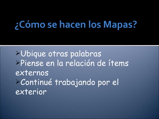 Ubique otras palabras Piense en la relación de ítems externos Continué trabajando por el exterior