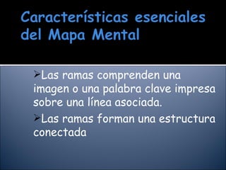 Las ramas comprenden una imagen o una palabra clave impresa sobre una línea asociada. Las ramas forman una estructura conectada