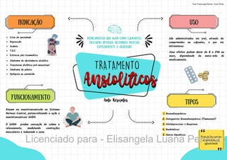 medicamentos que agem como calmantes,
tratando diversos distúrbios mentais,
especialmente a ansiedade
INDICAÇÃO
Crise de ansiedade
Depressão
Insônia
T.O.C
Estresse pós-traumático
Síndrome de abstinência alcóolica
Transtorno disfórico pré-menstrual
Síndrome do pânico
Epilepsia ou convulsão
FUNCIONAMENTO
Atuam na neurotransmissão no Sistema
Nervoso Central, potencializando a ação o
neurotransmissor GABA.
O GABA produz sensação de calma e
relaxamento, modulando contrações
musculares e induzindo o sono.
uso
São administrados via oral, através de
comprimidos ou cápsulas, e por via
intravenosa.
Seus efeitos podem durar de 8 a 24h ou
mais, dependendo da meia-vida do
medicamento.
Redução dos estados
de ansiedade e de
agressividade
TIPOS
Benzodiazepínicos
Antagonista Benzodiazepínicos (Flumazenil)
Antidepressivos e Buspirona
Barbitúricos
Outros hipnóticos
1.
2.
3.
4.
5.
Fonte: Farmacologia Ilustrada - Karen Whalen
Licenciado para - Elisangela Luana Pereira -
 