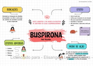 agente ansiolítico e um agonista do receptor
de serotonina da classe azaspirodecanediona
Cefaleia
Nervosismo
Náuseas
Tonturas
As ações da buspirona parecem mediadas
pela ativação dos receptores de serotonina
(5-HT1A), embora também tenha
afinidade antagonista pelos receptores D2
da dopamina e 5-HT2A da serotonina.
Destinado ao tratamento de distúrbio
de ansiedade e no alívio a curto prazo
dos sintomas de ansiedade associada
ou não à depressão.
INDICAÇÕES
MODO DE AÇÃO
Início de ação lento
Ineficaz para tratamento de curta duração
Não possui propriedades anticonvulsivantes
Dependência é improvável
Não potencializa a depressão do SNC pelo
etanol.
EFEITO
Efeito ansiolítico de
2 a 3 semanas (lento)
EFEITOS ADVERSOS
Fonte: Farmacologia Ilustrada - Karen Whalen
Licenciado para - Elisangela Luana Pereira -
 