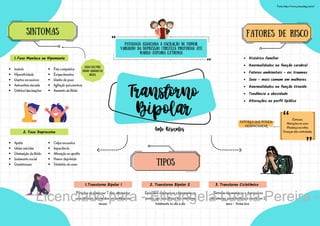 3. Transtorno Ciclotímico
Sintomas hipomaníacos e depressivos
persistentes, persistindo pelo menos por 2
anos - forma leve
PATOLOGIA ASSOCIADA À OSCILAÇÃO DE HUMOR,
VARIANDO DA DEPRESSÃO (TRISTEZA PROFUNDA) ATÉ
MAINIA (EUFORIA EXTREMA)
SINTOMAS
Fase Maníaca ou Hipomania
1.
Fala compulsiva
Esquecimentos
Ganho de peso
Agitação psicomotora
Aumento da libido
Insônia
Hiperatividade
Gastos excessivos
Autoestima elevada
Delírios/alucinações
2. Fase Depressiva
Culpa excessiva
Impaciência
Alteração no apetite
Humor deprimido
Distúrbio do sono
Apatia
Ideias suicidas
Diminuição da libido
Isolamento social
Desinteresse
FATORES DE RISCO
Cada fase pode
durar semanas ou
meses
Histórico familiar
Anormalidades na função cerebral
Fatores ambientais - ex: traumas
Sexo - mais comum em mulheres
Anormalidades na função tireoide
Tendência a obesidade
Alterações no perfil lipídico
Estresse
Alterações no sono
Mudança na rotina
Doenças não controladas
FATORES QUE PODEM
DESENCADEAR
tipos
Transtorno Bipolar I
1.
Períodos de mania por 7 dias, alternados
com períodos deprimidos por semanas ou
meses
2. Transtorno Bipolar 2
Episódios depressivos e hipomaníacos,
porém, são mais leves e não interferem
totalmente no dia a dia
Fonte: https://www.promedmg.com.br/
Licenciado para - Elisangela Luana Pereira -
 