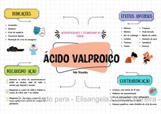 anticonvulsivante e estabilizador do
humor
INDICAÇÕES
Convulsões
Epilepsia
Crise de ausência
Transtorno bipolar
Prevenção de crise de enxaqueca
MECANISMO AÇÃO
Aumenta os níveis do neurotransmissor
GABA no cérebro, além de inibir a
enzima que degrada o mesmo.
Bloqueiam os canais de sódio e inibem os
canais de cálcio tipo T no tálamo.
Bloqueiam as descargas neuronais nas
crises epilépticas a partir da redução do
glutamato.
EFEITOS ADVERSOS
Náuseas
Vômitos
Dor no estômago
Cefaleia
Tonturas
Tremor
Fraqueza
Visão borrada
Queda de cabelo
Aumento do peso
Sonolência
Diarreia
CONTRAINDICAÇÃO
Crianças com menos de 10 anos
Mulheres em amamentação
Uso de anticoagulante e anti-inflamatório
Pessoas com problemas no fígado
Doenças genéticas como distúrbio do ciclo da ureia
Licenciado para - Elisangela Luana Pereira -
 