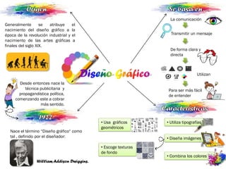 La comunicación
Transmitir un mensaje
De forma clara y
directa
Utilizan
Para ser más fácil
de entender
• Utiliza tipografías
• Diseña imágenes
• Combina los colores
• Usa gráficos
geométricos
• Escoge texturas
de fondo
Generalmente se atribuye el
nacimiento del diseño gráfico a la
época de la revolución industrial y el
nacimiento de las artes gráficas a
finales del siglo XIX.
Desde entonces nace la
técnica publicitaria y
propagandística política,
comenzando este a cobrar
más sentido.
Nace el término “Diseño gráfico“ como
tal , definido por el diseñador:
William Addison Dwiggins.
 