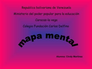 Republica bolivariana de Venezuela Ministerio del poder popular para la educación Caracas-la vega Colegio Fundación Carlos Delfino  Alumna: Cindy Martínez  mapa mental 