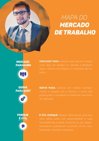 Mapa mercado-de-trabalho