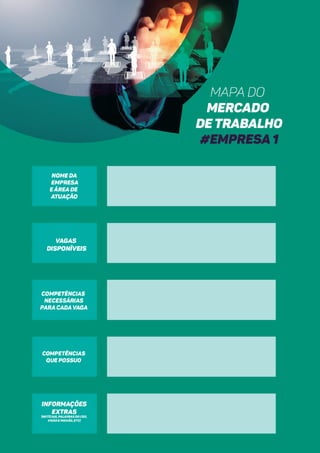 Mapa mercado-de-trabalho