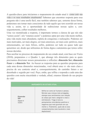 UNICESUMAR
A questão-chave para iniciarmos o mapeamento do estado atual é: como está sua
vida e os seus resultados atualmente? Sabemos que encontrar resposta para essa
pergunta não é uma tarefa fácil, mas também sabemos que, somente dessa forma,
poderemos nos tornar mais conscientes de tudo aquilo que tem ocorrido em nossa
vida e, assim, ter a oportunidade de redirecionar nossas ações e, con-
sequentemente, colher resultados melhores.
Uma vez mentalizada a resposta, é importante termos a clareza de que nós não
“somos assim”, nós “estamos assim” e podemos optar por uma vida muito melhor,
uma vida muito mais abundante, repleta de conquistas e realizações. Podemos ser
mais motivados, ser mais alegres, ser mais amorosos, ser mais com- petitivos, mais
entusiasmados, ser mais felizes, enfim, podemos ser tudo ou quase tudo que
quisermos ser, desde que utilizemos de forma digna a autonomia que temos sobre
nossas decisões.
Para auxiliar no processo de mapeamento do seu estado atual, com base em Vieira
(2010), preparamos e o Quadro 1, que abrange três dimensões para as quais
precisamos direcionar nossos pensamentos e reflexões: dimensão Ser; dimensão
Fazer e a dimensão Ter. Ao buscar as respostas para as questões propostas para
cada uma dessas dimensões mencionadas, você obterá uma vi- são mais clara e
precisa de seu contexto atual e, consequentemente, do caminho futuro a ser
desenhado e seguido por você. Peço, então, que reflita e responda a cada uma das
questões com muita sinceridade e verdade, afinal, estamos falando do seu projeto
de vida!
MAPEAMENTO DO ESTADO ATUAL
Dimensão
SER
(Quem é
você?)
Defina-se como ser humano e pessoa.
Retrate suas crenças mais arraigadas,
elenque seus sentimentos com relação
às coisas que mais o alegram e mais o
entristecem. Traga à tona os
pensamentos reincidentes positivos e
negativos que mais gravitam em sua
mente e, finalmente, quais são os seus
comportamentos mais louváveis e mais
deploráveis?
 