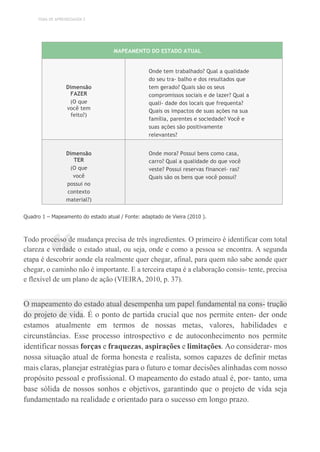 TEMA DE APRENDIZAGEM 2
“
MAPEAMENTO DO ESTADO ATUAL
Dimensão
FAZER
(O que
você tem
feito?)
Onde tem trabalhado? Qual a qualidade
do seu tra- balho e dos resultados que
tem gerado? Quais são os seus
compromissos sociais e de lazer? Qual a
quali- dade dos locais que frequenta?
Quais os impactos de suas ações na sua
família, parentes e sociedade? Você e
suas ações são positivamente
relevantes?
Dimensão
TER
(O que
você
possui no
contexto
material?)
Onde mora? Possui bens como casa,
carro? Qual a qualidade do que você
veste? Possui reservas financei- ras?
Quais são os bens que você possui?
Quadro 1 – Mapeamento do estado atual / Fonte: adaptado de Vieira (2010 ).
Todo processo de mudança precisa de três ingredientes. O primeiro é identificar com total
clareza e verdade o estado atual, ou seja, onde e como a pessoa se encontra. A segunda
etapa é descobrir aonde ela realmente quer chegar, afinal, para quem não sabe aonde quer
chegar, o caminho não é importante. E a terceira etapa é a elaboração consis- tente, precisa
e flexível de um plano de ação (VIEIRA, 2010, p. 37).
O mapeamento do estado atual desempenha um papel fundamental na cons- trução
do projeto de vida. É o ponto de partida crucial que nos permite enten- der onde
estamos atualmente em termos de nossas metas, valores, habilidades e
circunstâncias. Esse processo introspectivo e de autoconhecimento nos permite
identificar nossas forças e fraquezas, aspirações e limitações. Ao considerar- mos
nossa situação atual de forma honesta e realista, somos capazes de definir metas
mais claras, planejar estratégias para o futuro e tomar decisões alinhadas com nosso
propósito pessoal e profissional. O mapeamento do estado atual é, por- tanto, uma
base sólida de nossos sonhos e objetivos, garantindo que o projeto de vida seja
fundamentado na realidade e orientado para o sucesso em longo prazo.
 