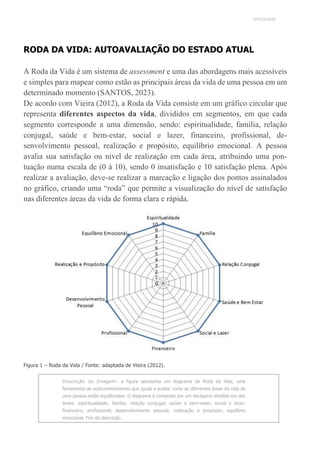 UNICESUMAR
RODA DA VIDA: AUTOAVALIAÇÃO DO ESTADO ATUAL
A Roda da Vida é um sistema de assessment e uma das abordagens mais acessíveis
e simples para mapear como estão as principais áreas da vida de uma pessoa em um
determinado momento (SANTOS, 2023).
De acordo com Vieira (2012), a Roda da Vida consiste em um gráfico circular que
representa diferentes aspectos da vida, divididos em segmentos, em que cada
segmento corresponde a uma dimensão, sendo: espiritualidade, família, relação
conjugal, saúde e bem-estar, social e lazer, financeiro, profissional, de-
senvolvimento pessoal, realização e propósito, equilíbrio emocional. A pessoa
avalia sua satisfação ou nível de realização em cada área, atribuindo uma pon-
tuação numa escala de (0 à 10), sendo 0 insatisfação e 10 satisfação plena. Após
realizar a avaliação, deve-se realizar a marcação e ligação dos pontos assinalados
no gráfico, criando uma “roda” que permite a visualização do nível de satisfação
nas diferentes áreas da vida de forma clara e rápida.
Figura 1 – Roda da Vida / Fonte: adaptada de Vieira (2012).
Descrição da Imagem: a figura apresenta um diagrama da Roda da Vida, uma
ferramenta de autoconhecimento que ajuda a avaliar como as diferentes áreas da vida de
uma pessoa estão equilibradas. O diagrama é composto por um decágono dividido em dez
áreas: espiritualidade; família; relação conjugal; saúde e bem-estar; social e lazer;
financeiro; profissional; desenvolvimento pessoal; realização e propósito; equilíbrio
emocional. Fim da descrição.
 