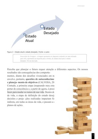 UNICESUMAR
Figura 2 – Estado atual e estado desejado / Fonte: o autor.
Descrição da Imagem: a imagem apresenta um diagrama contendo um seta inclinada
para cima, apontando da esquerda para a direita, do estado atual para o estado
desejado. Fim da descrição.
Perceba que planejar o futuro requer atenção a diferentes aspectos. Os nossos
resultados são consequências dos comporta-
mentos, diante dos desafios vivenciados em nossa jornada. Um projeto de vida
envolve, portanto, questões de autoconhecimento, gerenciamento das emoções
e planeja- mento de objetivos (CALVOSA, 2020).
Contudo, a primeira etapa (mapeando meu estado atual) foi um processo de des-
pertar de consciência e, a partir de agora, é preciso analisar e decidir o que se pode
fazer para mudar os rumos de sua vida. Dentro do processo de elaboração do projeto
de vida, a etapa de definição do estado desejado é a mais importante, pois as
decisões e proje- ções realizadas impactam fortemente, mes- mo que de forma
indireta, em todas as áreas da vida, e passam a orientar as iniciativas contidas nos
planos de ações.
5
1
 